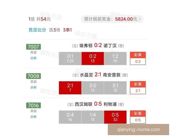 全新足球竞猜平台攻略指南助你赢取更多精彩奖金