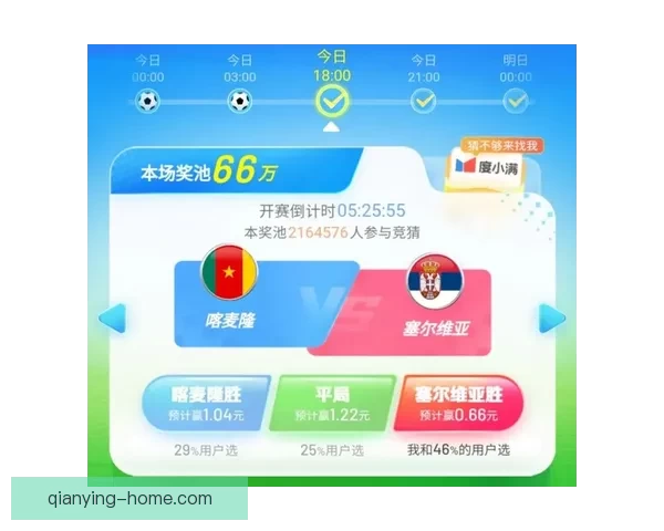 世界杯竞猜赔率深度解析及热门对阵胜负趋势全攻略
